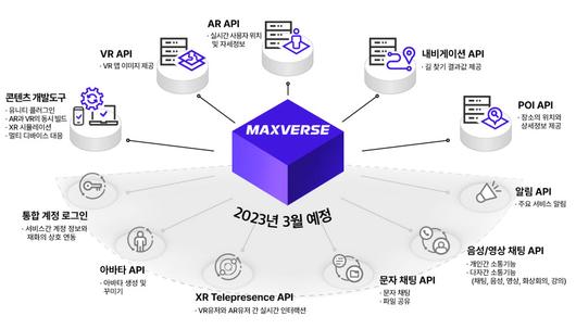 전자신문