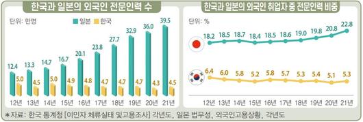 전자신문