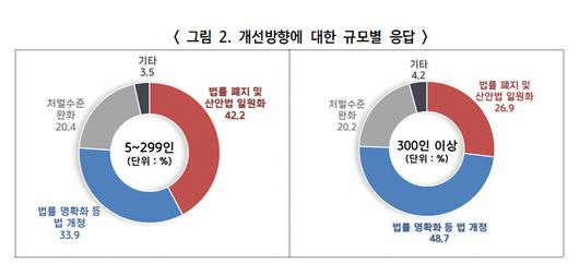 전자신문