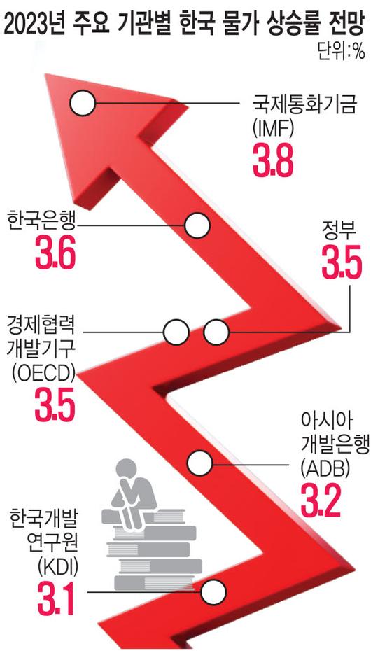 전자신문