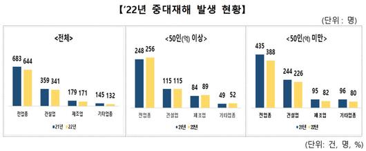 전자신문