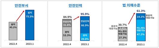 전자신문