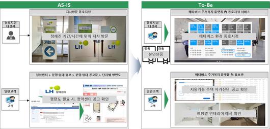 전자신문