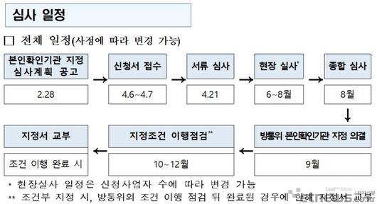 전자신문