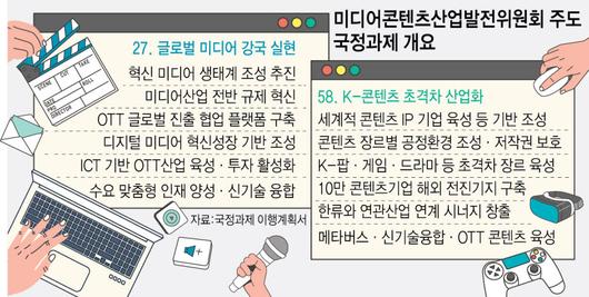 전자신문