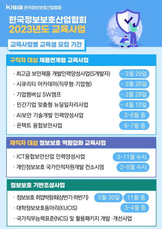 전자신문