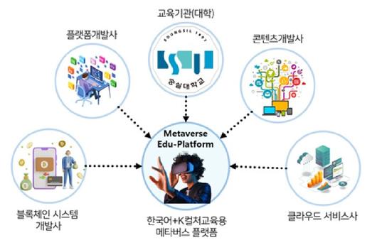 전자신문