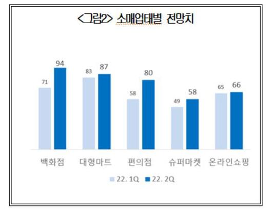 전자신문