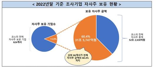 전자신문