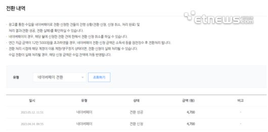 네이버 블로그 포스팅에 광고를 추가해 보상을 받는 '애드포스트' 이용자가 수익을 네이버포인트로 전환했다. 포스팅 조회수나 광고 클릭 수에 따라 모이는 돈은 어느새 4700원이 됐다.