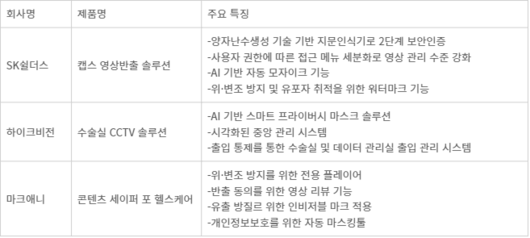 전자신문