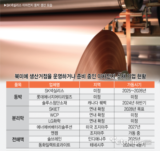 전자신문