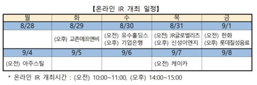 전자신문