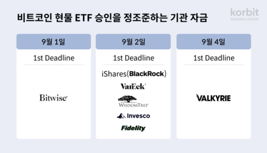 전자신문