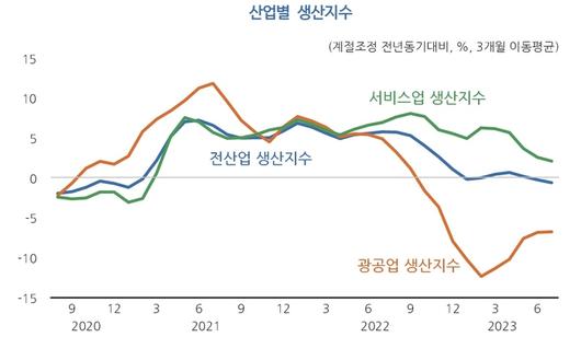 전자신문