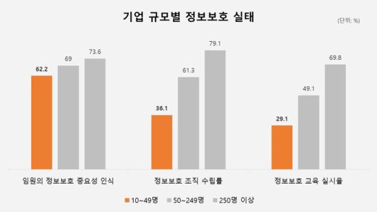 전자신문