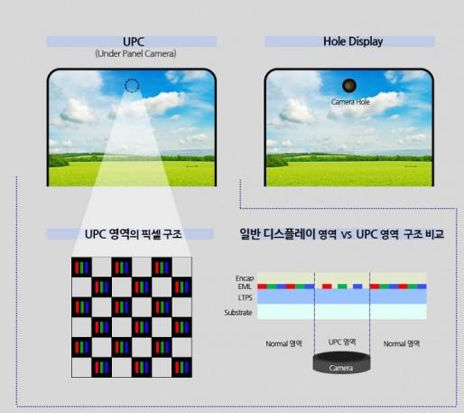 전자신문