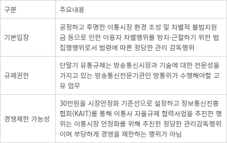 전자신문