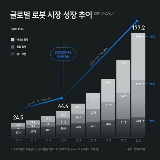 전자신문