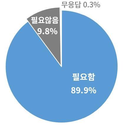 전자신문