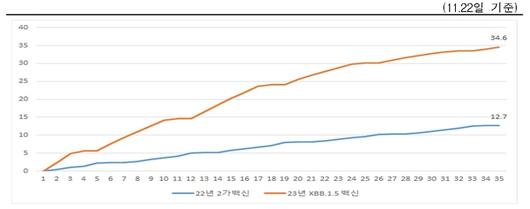 전자신문