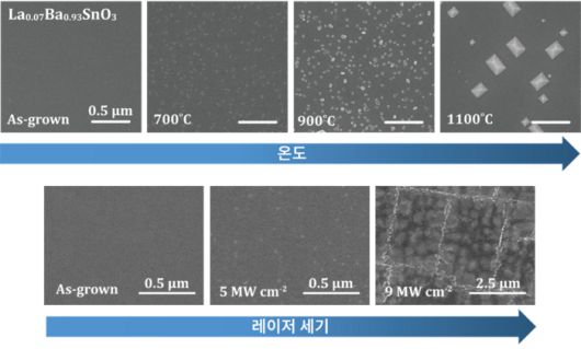 LBSO 박막의 열처리 전, 후 표면 변화