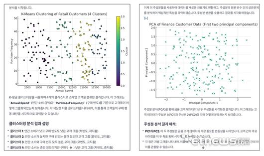 전자신문