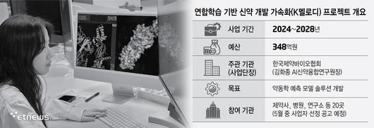 전자신문