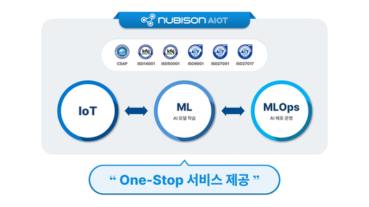 전자신문