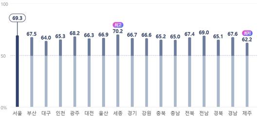 전자신문