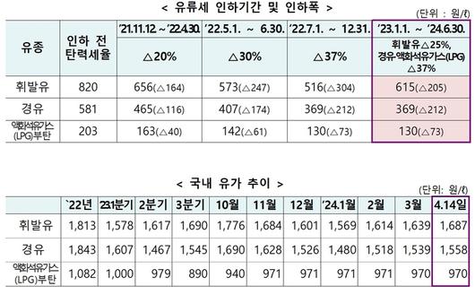 전자신문