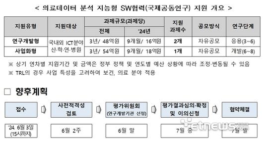 전자신문