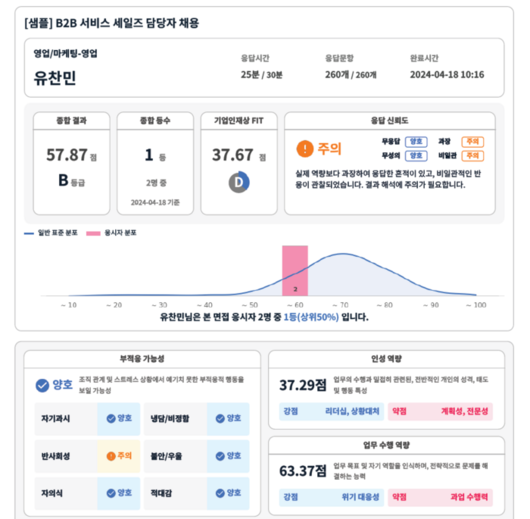 전자신문