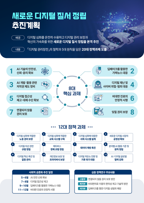 전자신문