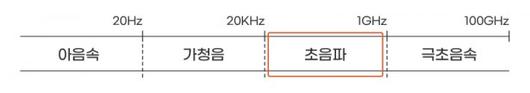 전자신문