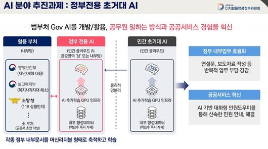 전자신문