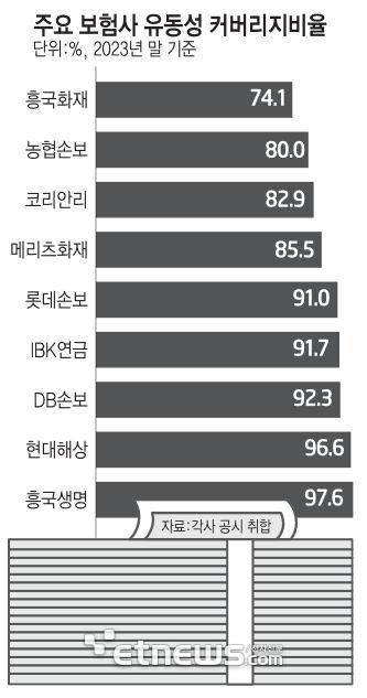 전자신문