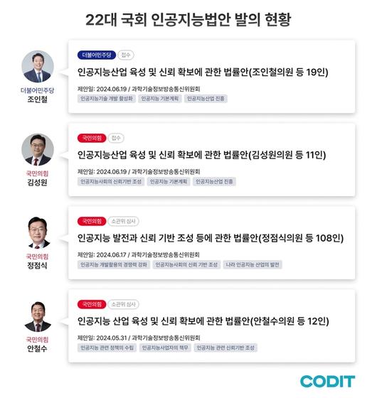 전자신문