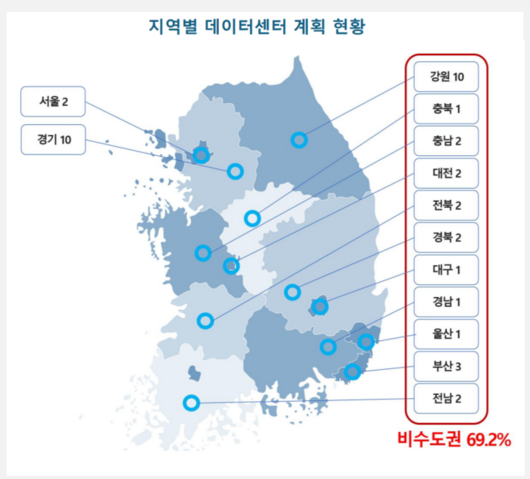 전자신문