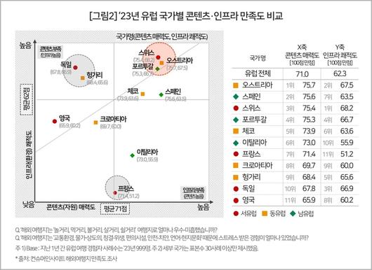 전자신문