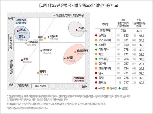 전자신문