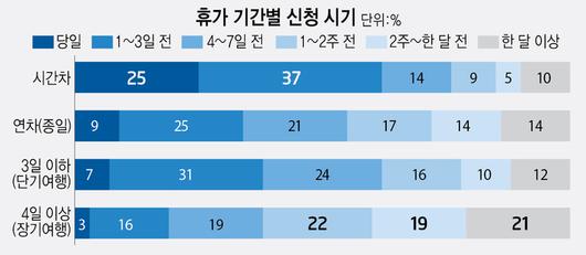 전자신문