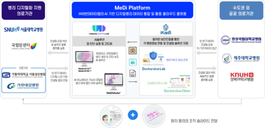 전자신문