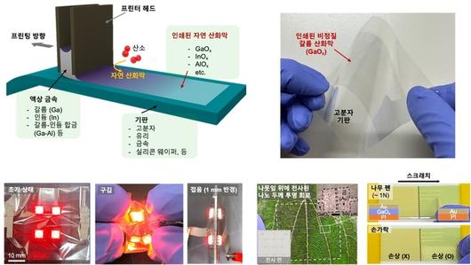 전자신문