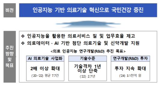 전자신문