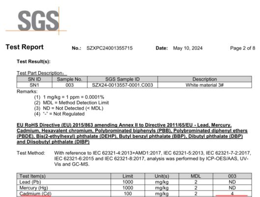 TCL이 제공한 SGS의 QD 필름 성분 분석 자료. 카드뮴 수치가 4㎎/㎏으로 표기돼있다. 〈자료 TCL 제공〉