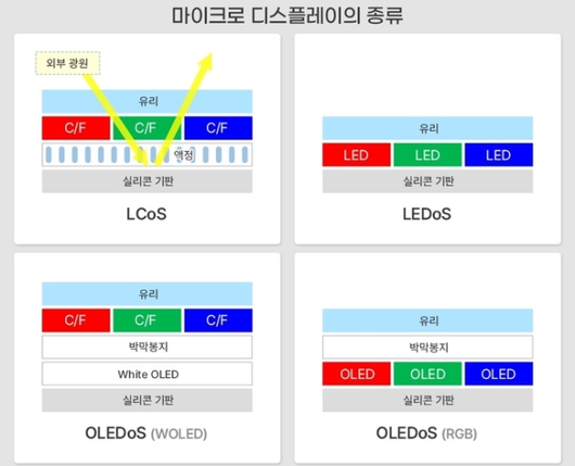 전자신문