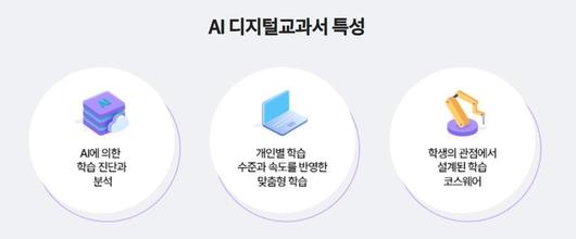 전자신문