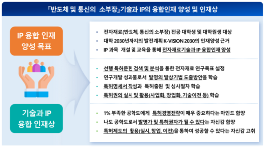 전자신문