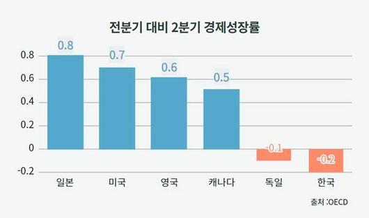 전자신문